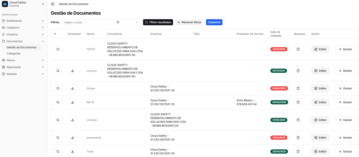 Tela Gestão de Documentos da plataforma Cloud Safety com lista de documentos, validade e ações